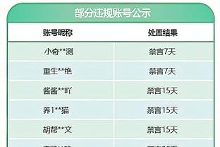 富安健洋、镰田大地、久保建英三名日本球员随队晋级欧冠淘汰赛